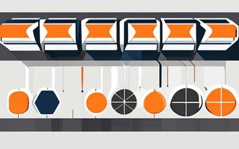 What are the Bluetooth solar panel manufacturers?