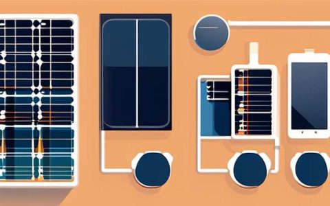 What is coated on solar panels?