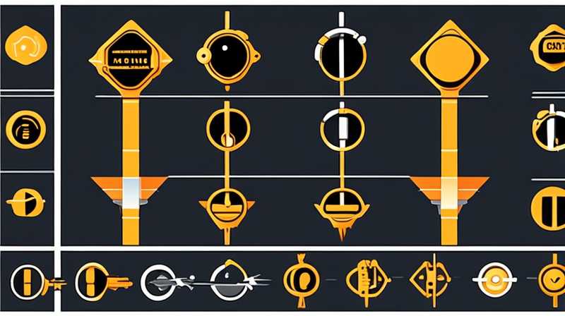 What do solar crossing signs mean?