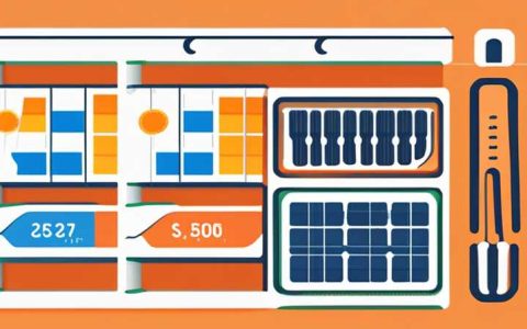 How much does solar energy cost per meter?