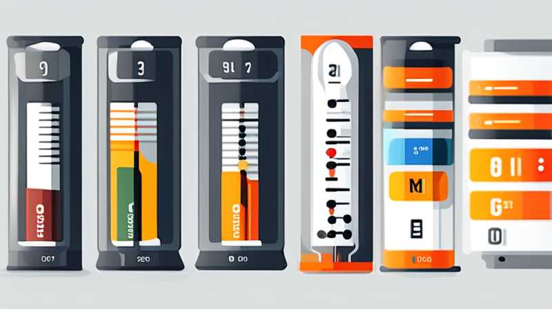 How much is a meter of 58 solar tube?