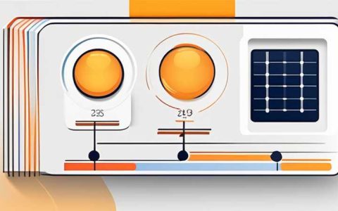 Where is the solar energy number?
