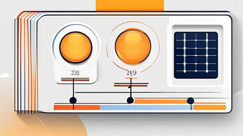 Where is the solar energy number?