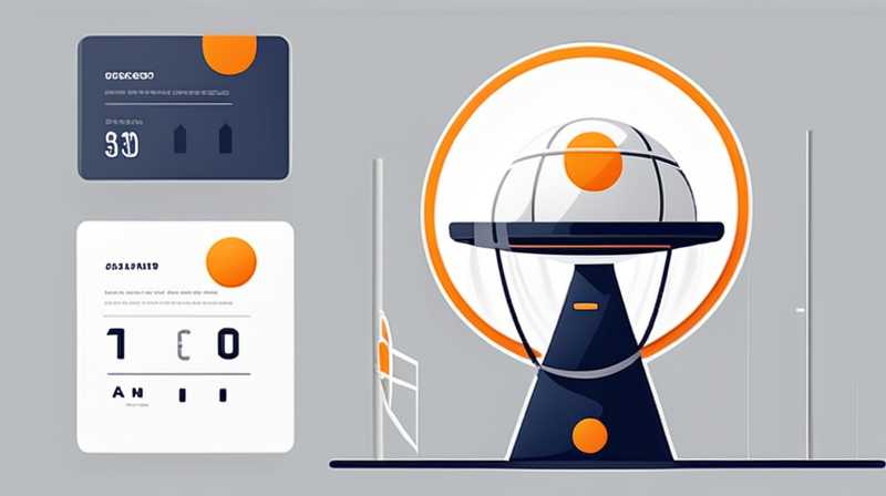 How much does a basketball stand with solar power cost?