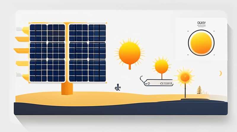 How much is 10gw of solar power?