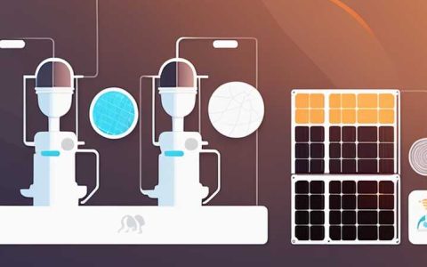 How to connect the aromatherapy machine to the solar panel