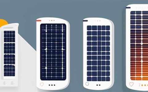 How much does a 500w solar charger cost