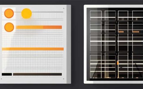 How many watts does a solar photovoltaic panel have