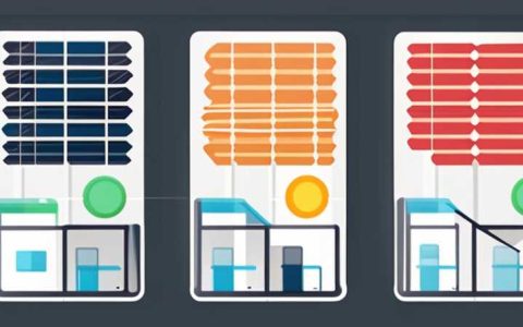 How long can solar panels shine every day?