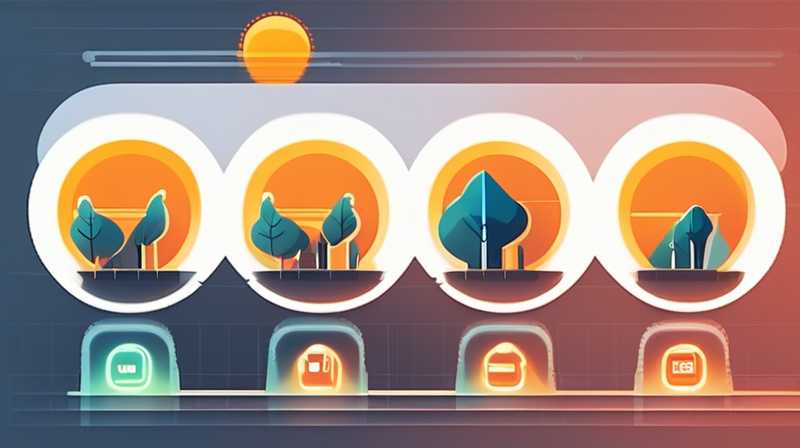 How many degrees of temperature can solar power be used