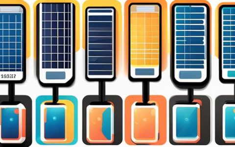 How many volts does the led solar panel