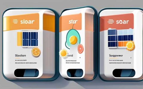 What is the efficiency of solar power supply?