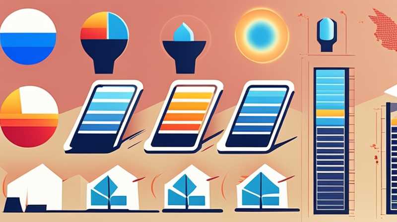 How much solar energy resources does Russia have?