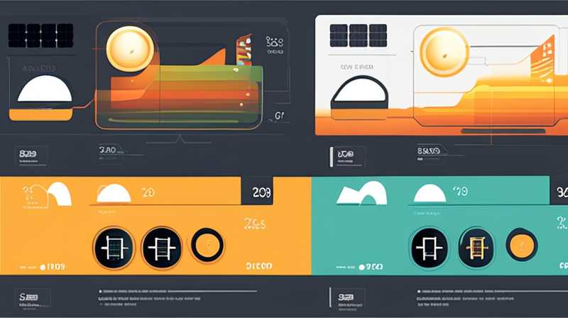 How to calculate solar energy project quantity