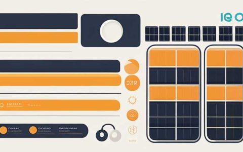 What does solar energy iqe mean