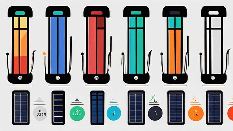 How many watts of solar panels do I need for a 20ah battery?