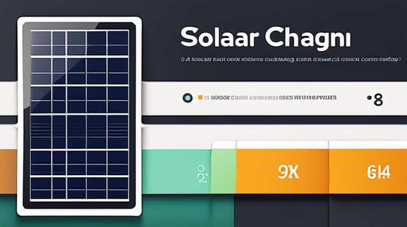 How much does a 1w solar charging panel cost?