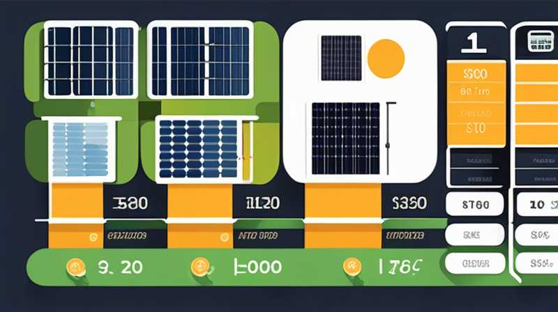 How much does 1500w solar photovoltaic cost