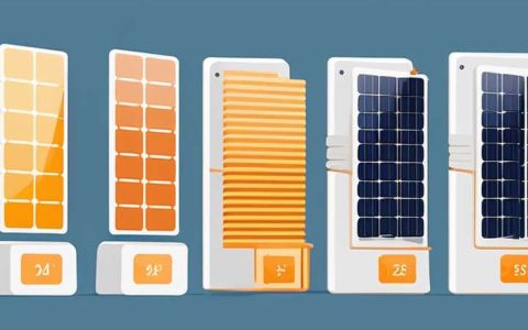 How much does it cost to install solar panels in a Western shop?