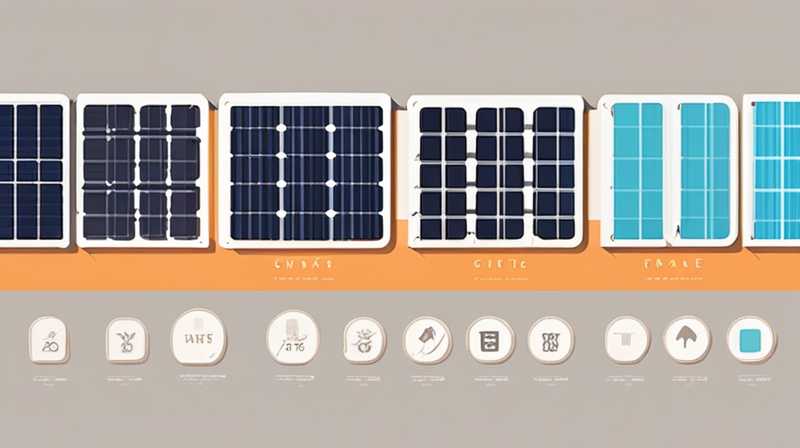 What is the appropriate length of the solar panel frame?