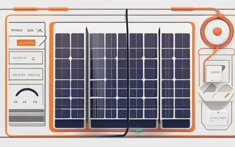 What is the name of the solar internal and external wire interface?