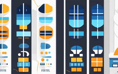 How to evaluate solar panels at home