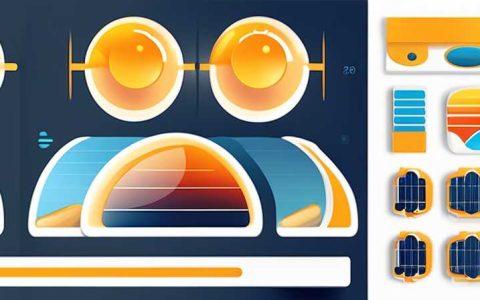 What does the outdoor solar package include?