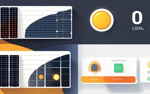 How much does a 5,000-degree solar panel cost?
