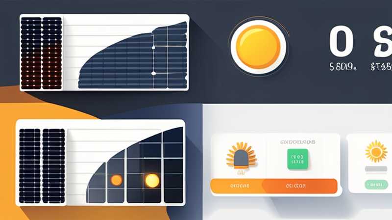 How much does a 5,000-degree solar panel cost?