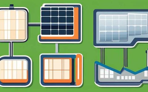 What are the solar panel cleaning factories?