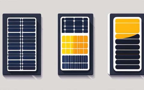 How Much Do You Know About Solar Panel Selection?