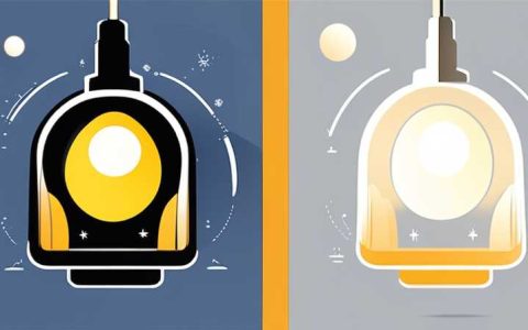 How many watts is the maximum power of solar chandelier