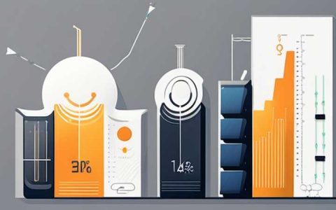 How much does a solar diode cost?