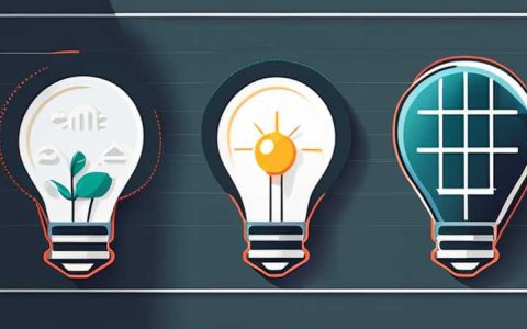 What kind of light bulbs are used for solar panels