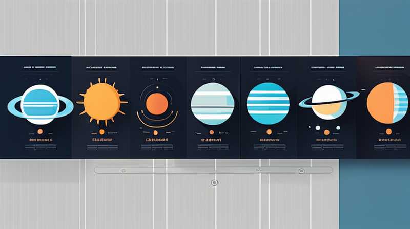 How to make a solar system