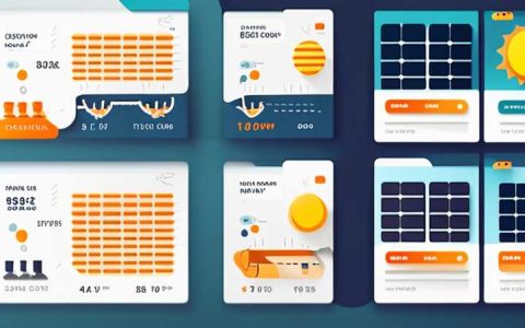 How are solar power plants profitable?