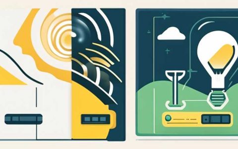 What it takes to get clean solar energy