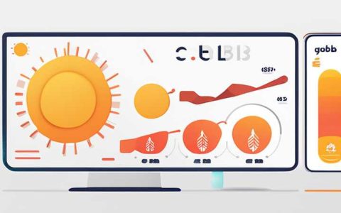 How much does it cost to invest in a Gobi solar project?