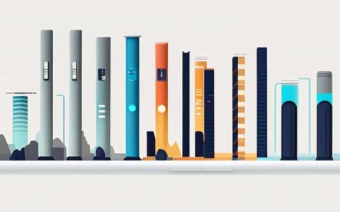 How much does a solar pipe cost per meter?