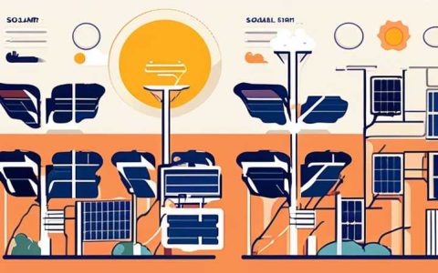 How to connect a two-way solar light
