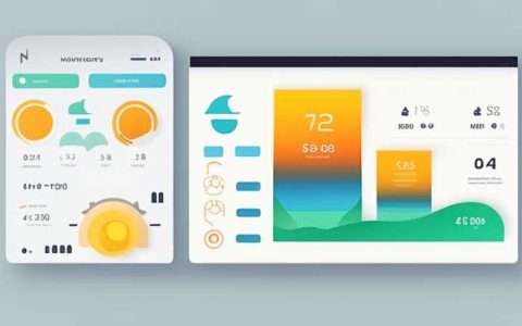 How much does it cost to monitor solar energy?