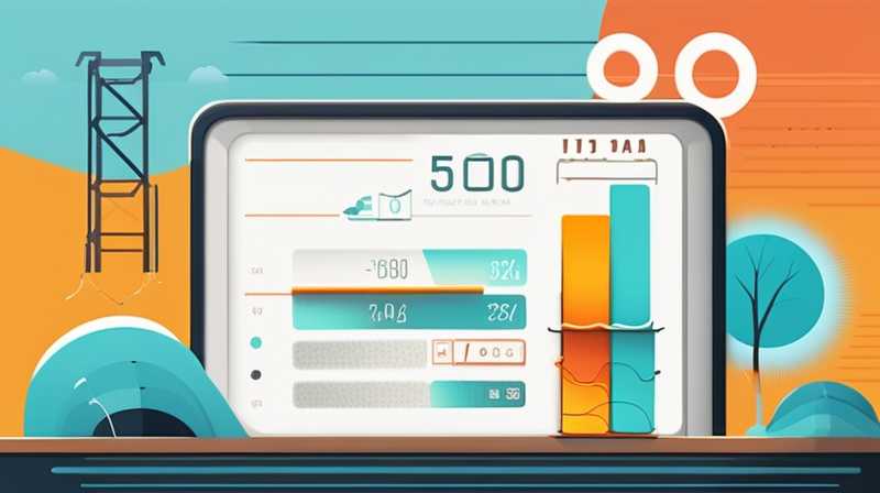 How to calculate total solar energy blocking