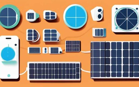 How about Kubet solar panels?