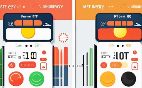 How to connect RFC-6 solar energy measurement and control