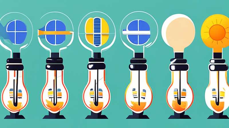 How much current does a solar light bulb require?