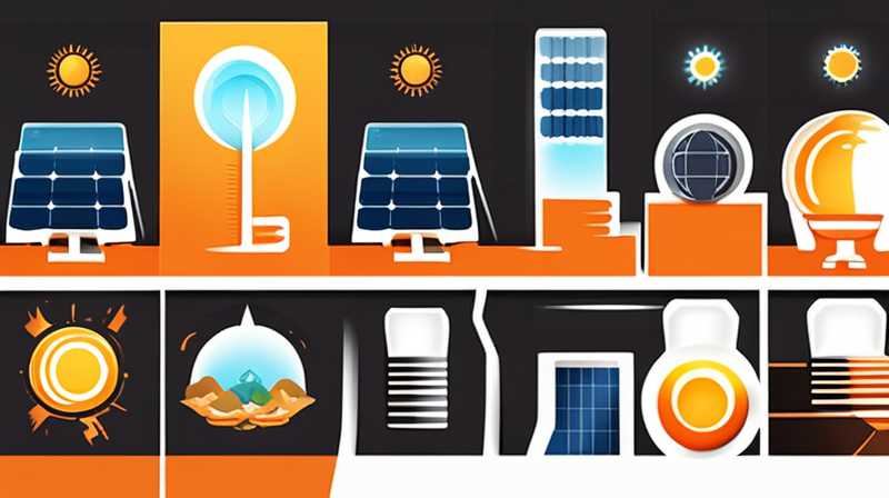 How much does Century Altar solar energy cost