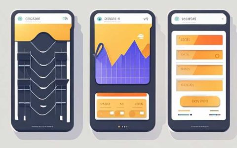 What price is good for solar monitoring