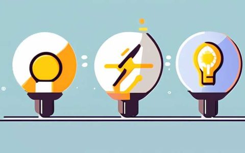 How to advertise and sell solar lights