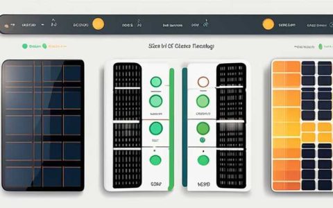 How many watts of light can a solar panel hold?