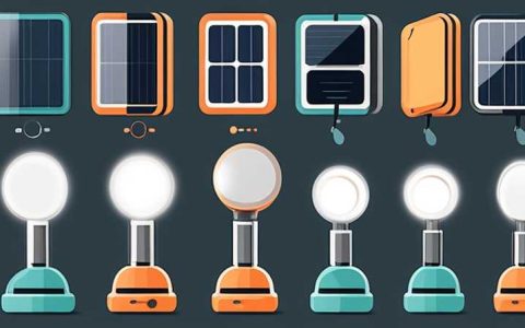 How to disassemble a solar outdoor portable light